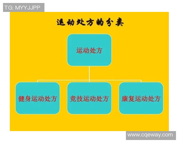 全面提升身体素质的体育锻炼PPT模板分享与应用指南